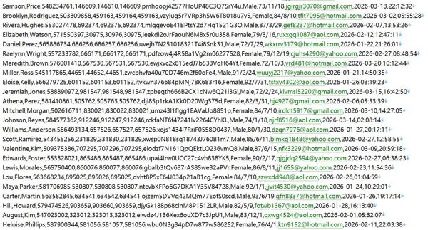 阿联酋 人社部医保政策官网 531w用户数据资料httpsmohre.gov.ae