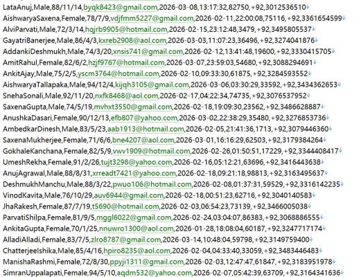 巴基斯坦 httpswww.ssp.gov.pk 社保福利官网530w