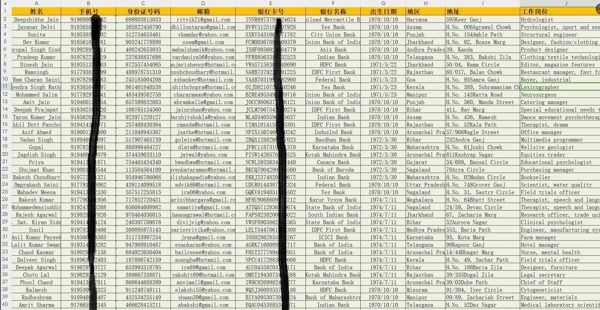 印度银行客户18万条，带身份证号和银行卡号