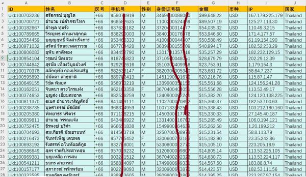 泰国数字币10万条带身份证，泰国币圈虚拟币加密币投