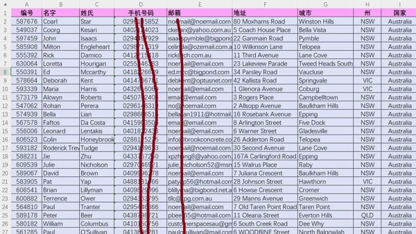 澳大利亚股民股票外汇期货10万条，澳大利亚金融投资理财