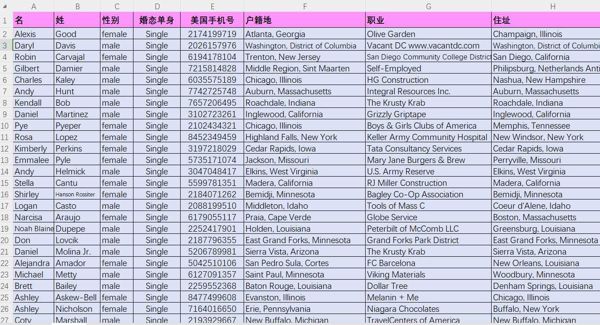 美国婚恋约炮交友单身6万条，美国未婚离婚单身交友男女