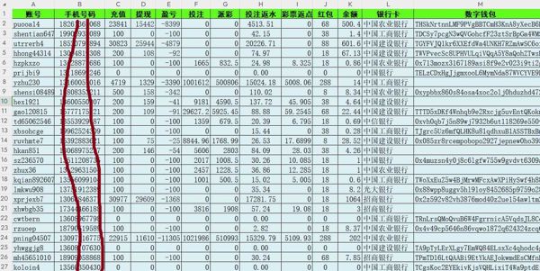 彩票充值客户29万条，彩票大额活跃充值，彩票博彩竞彩六合彩精准充值