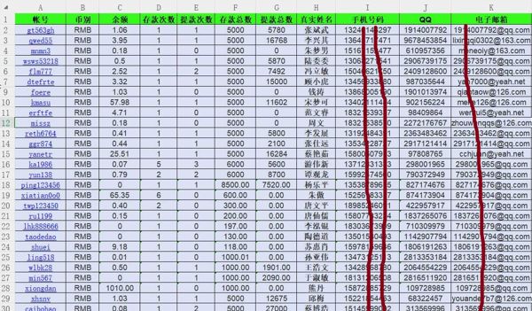 彩票充值大额4万条，彩票博彩竞彩六合彩菠菜精准充值