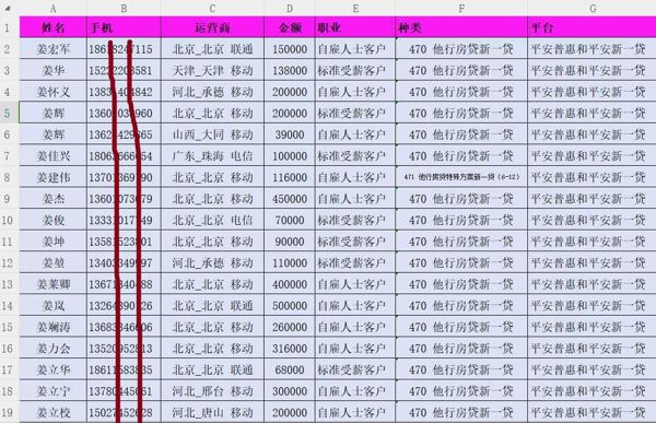 贷款平安银行贷款2.4万条 ，平安普惠贷款，平安新一代贷款