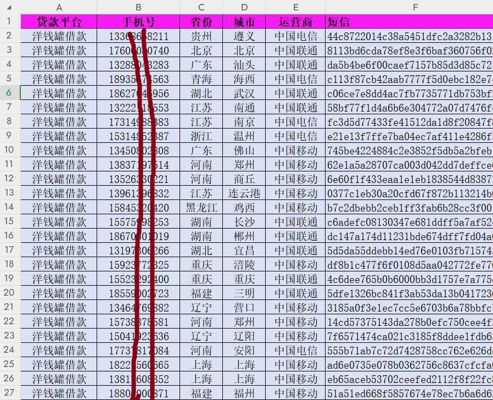 贷款洋钱罐1.3万条，贷款网贷缺钱客户，优质贷款客户