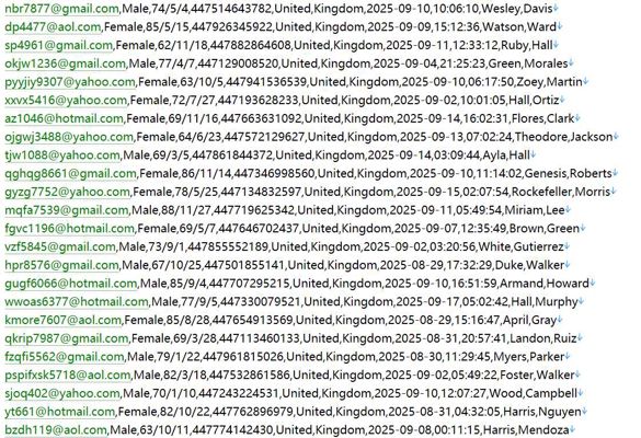 英国 httpswww.england.nhs.uk 英格兰医保主管机构官网 526w