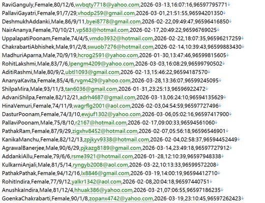 科威特 httpswww.pifss.gov.kw 国家社保总局官网478w
