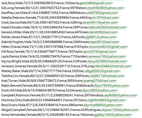 法国 httpsautoentrepreneur.urssaf.fr 自由职业者社保平台 539w