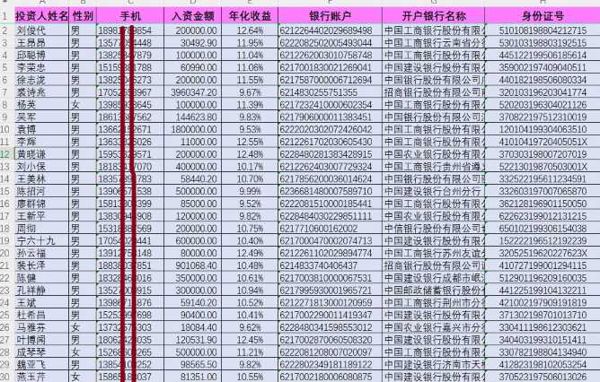 p2p雷暴出借人维权客户4.6万条，小钱庄雷暴维权p2p客户