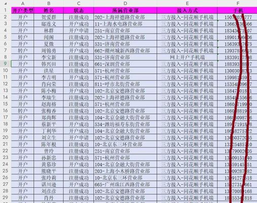 股民股票新开户19万条第一批，投资顾问理财新客户，股民股粉小白新户