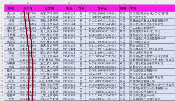 国企航空公司领导1万条，公积金公务员事业单位航空领导