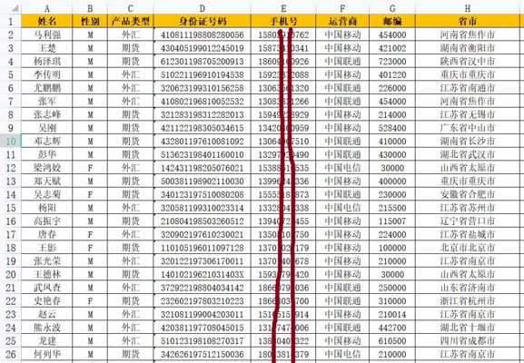 期货外汇4.5万，期货投资外汇投资，投资客户