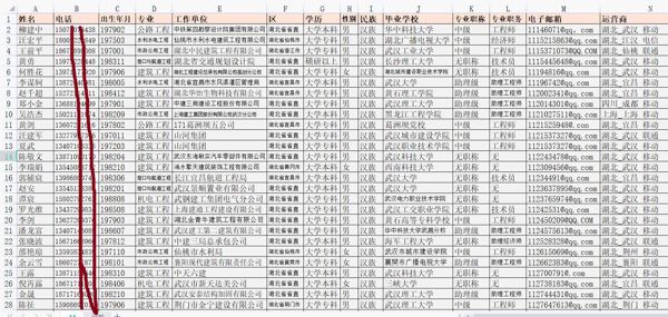 建筑师工程师一建1w，工程师考证