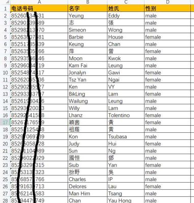 香港房主10万，香港本地人富人，资产百万房主有钱人