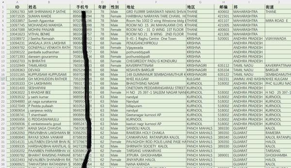印度保险社保50岁以上15万条