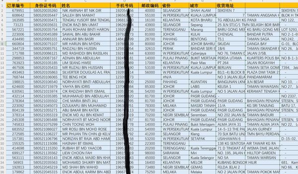 马来西亚老年人的保健品19万条，带身份证