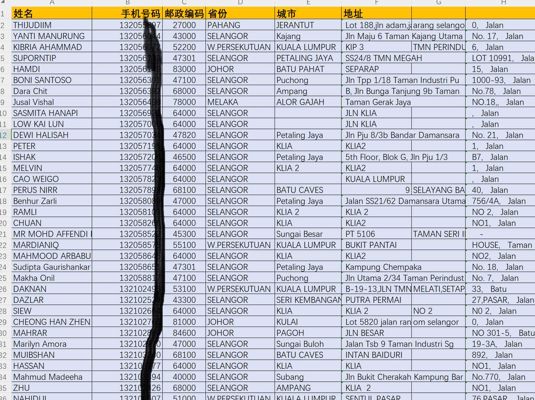 马来西亚基金13万条，投资富人