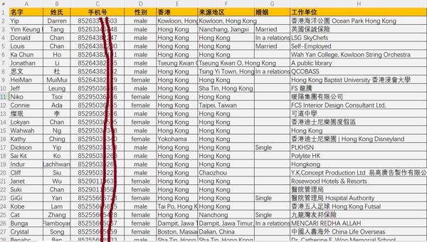 香港白领高收入20万条，香港白领上层社会人群