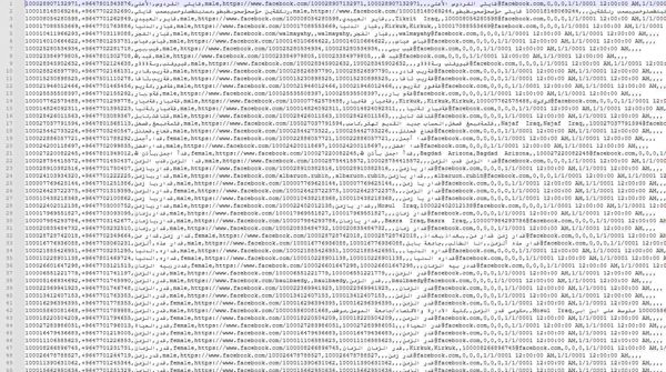 【网盘自动发货】⚡️伊拉克Facebook用户数据1711W⚡️下单自助提取下载链接