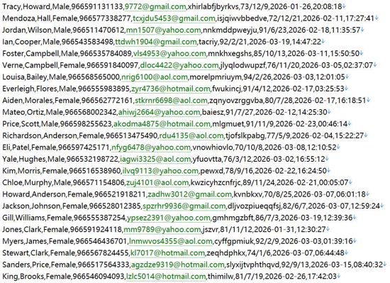 沙特 httpswww.gosi.gov.sa 国家社保总局GOSI官网487w