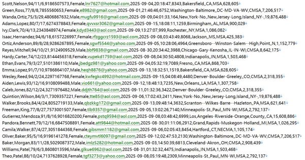 美国 httpswww.ssa.gov 联邦社保总署官网 456w