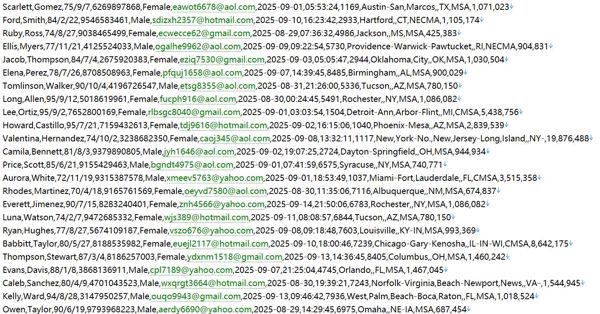 美国 httpswww.medicare.gov 联邦联邦医疗保险申领平台505w