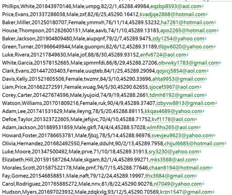 埃及主权财富基金官网509w.用户数据资料埃及 httpstsfe.com