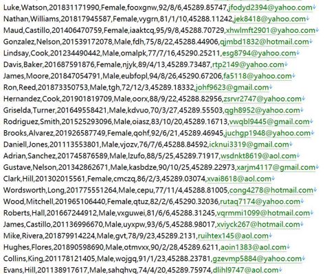 埃及 证券交易所官网 646w用户数据资料 httpswww.egx.com.eg