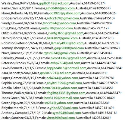 澳大利亚外汇CFD投资平台 510w用户数据资料 httpspepperstone.comau