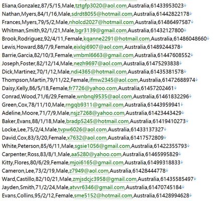 澳大利亚证券交易所官网629w用户数据资料 httpswww.asx.com.au