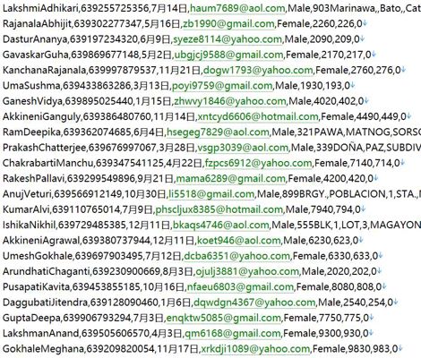 菲律宾经济特区投资管理官网 564w用户数据资料 httpspeza.gov.ph