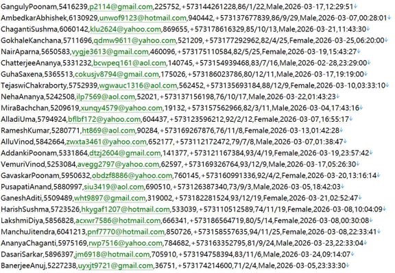 哥伦比亚 国家级外资招商投资门户 572w用户数据资料 httpsinvestincolombia.com.co