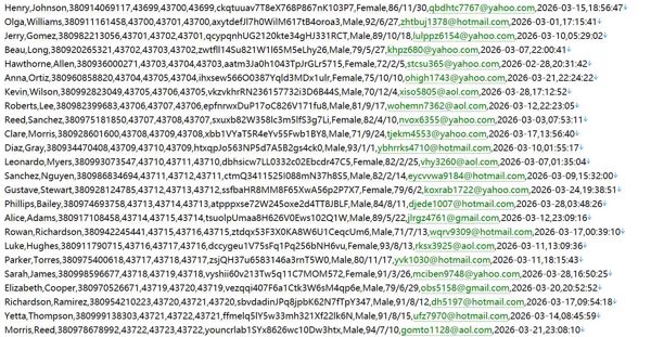 乌克兰国家级招商投资官网 568w用户数据资料httpsukraineinvest.gov.ua，