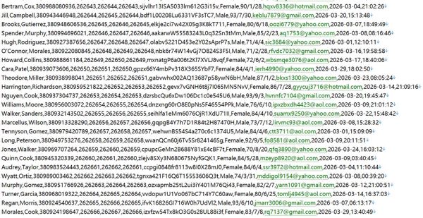 乌克兰财政部主权投融资官网 490w用户数据资料httpsmof.gov.ua，