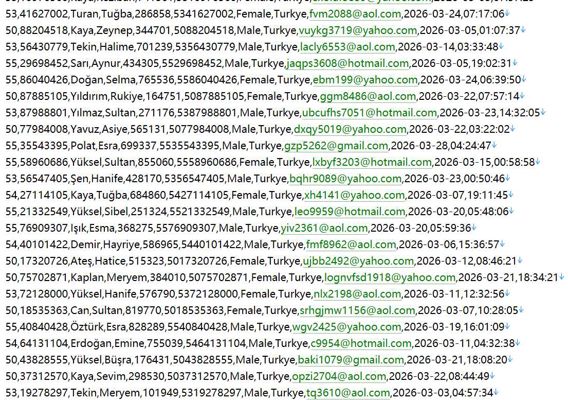 土耳其上市公司信息披露网站504w用户数据资料httpswww.kap.org.tr，