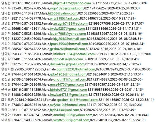 韩国 httpsfsc.go.kr 金融投资监管委员会官网527w
