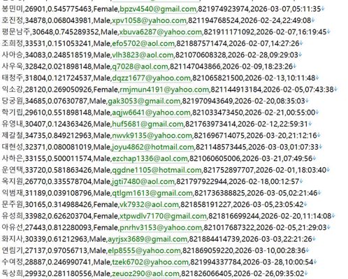 韩国 httpswww.fss.or.kr 金融监督院监管查询网站560w