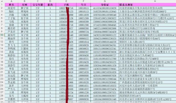 宝妈女性育儿兼职7万条，宝妈粉年轻宝妈母婴刷单兼职