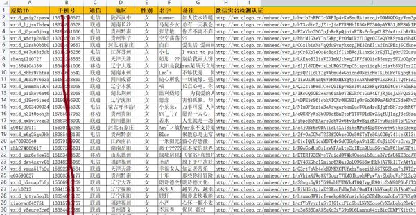 宝妈微信实名认证ID带10万条，年轻宝妈母婴，女性育儿兼职微商