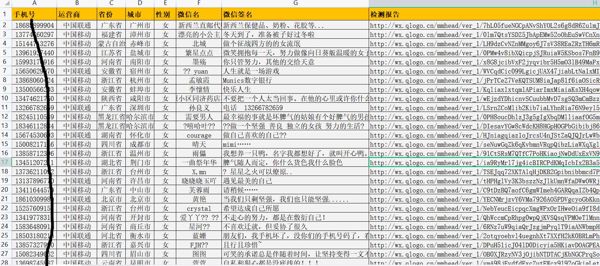 富婆女性微信号认证9万，宝妈微信高收入女性实名认证