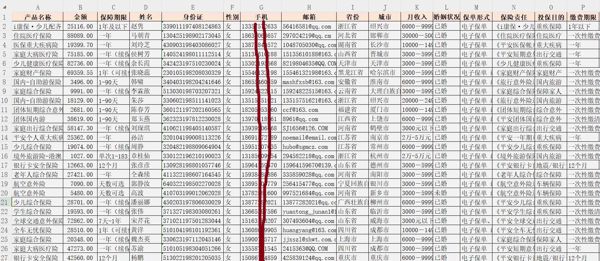平安保险全女5w，保险理财女性
