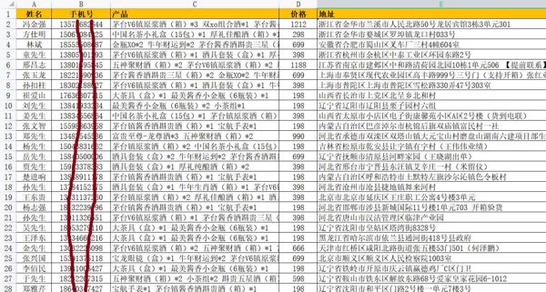 白酒茅台酒京东购物酒类5千条，白酒喝酒用户酒友