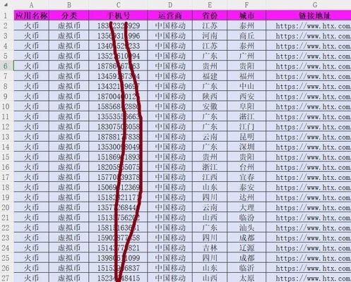 数字币火币大陆客户1万条，火币虚拟币投资加密币用户