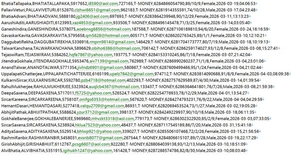 印度尼西亚 httpswww.indonesia-investments.com 行业投资资讯网站477w
