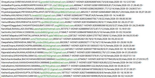 印度尼西亚 httpsoss.go.id 投资准入审批平台597w