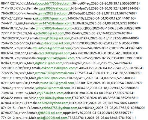 以色列httpsitrade.gov.il，外贸外资招商服务网站486w