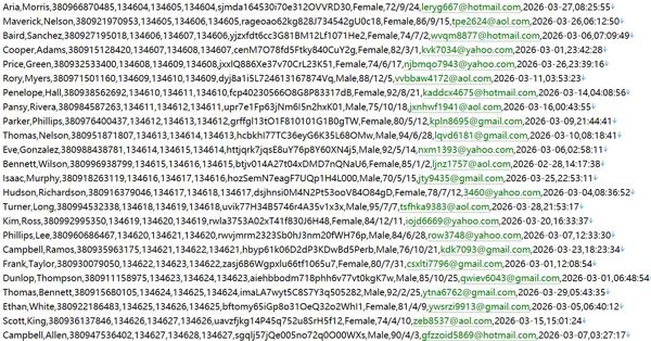 乌克兰httpsinvestportalua.com，项目投融资对接平台477w