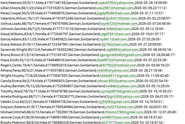 瑞士httpsfinanzen.ch，财经资讯投资网站548w