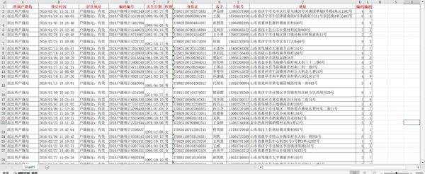 980万中国各省居民身份信息手机号姓名籍贯等